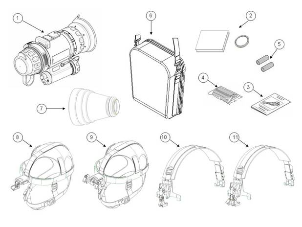 Contents and accessories of the Loris night vision system